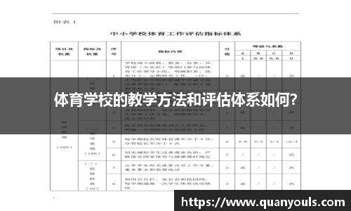 体育学校的教学方法和评估体系如何？