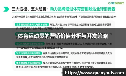 体育运动员的营销价值分析与开发策略